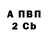 КЕТАМИН VHQ Crossik Sans